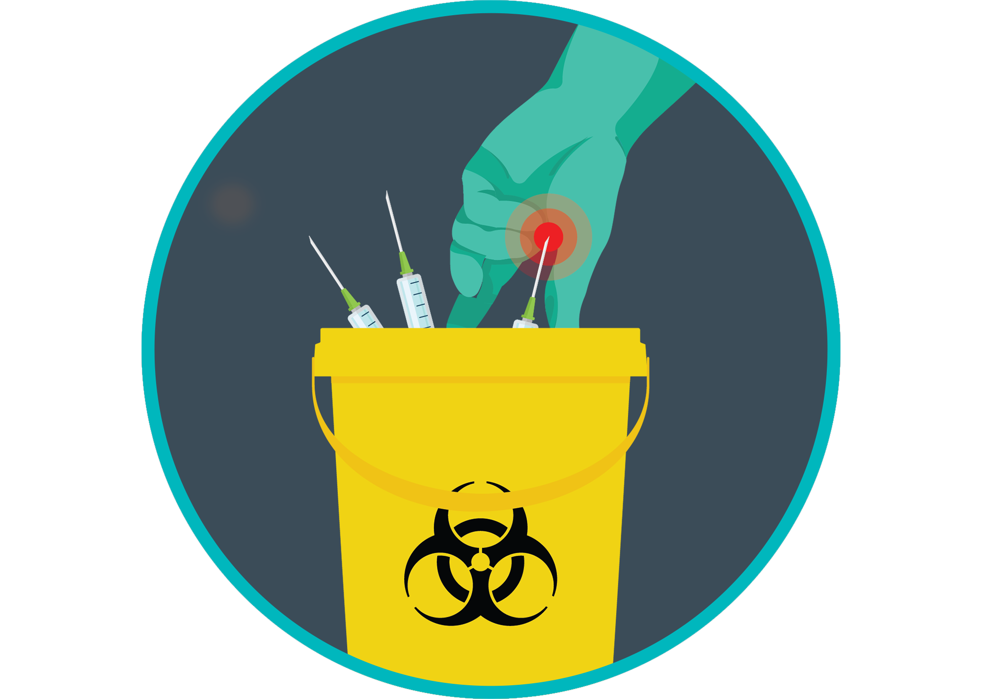 sharps disposal